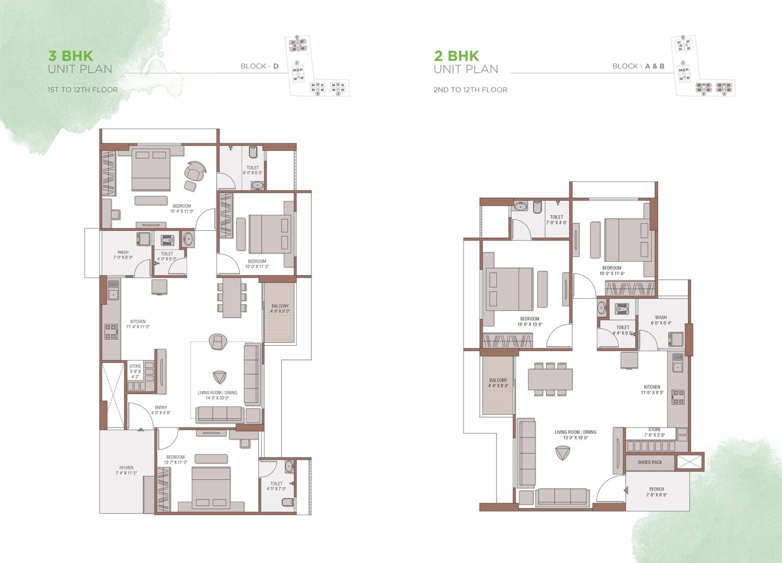 Plan Details 7